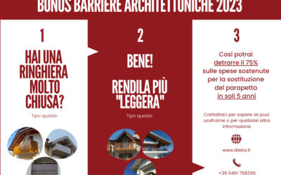 Sfruttare il Bonus Barriere Architettoniche per la sostituzione delle ringhiere